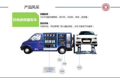 优秀后市场服务新模式推荐-“车抓手”汽车私人订制医生—移动修理厂 汽车维修